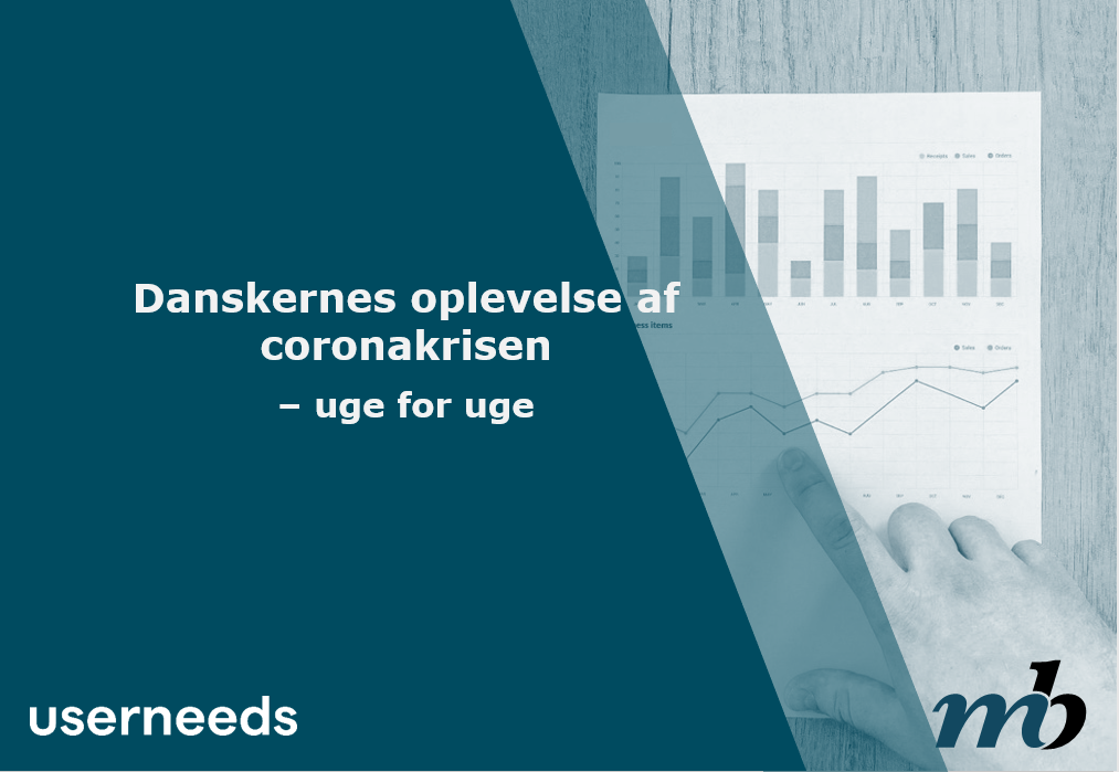 Forside på undersøgelse Genåbning danskernes opbakning jobsikkerheden hjælpepakker lokalt indrejserestriktioner